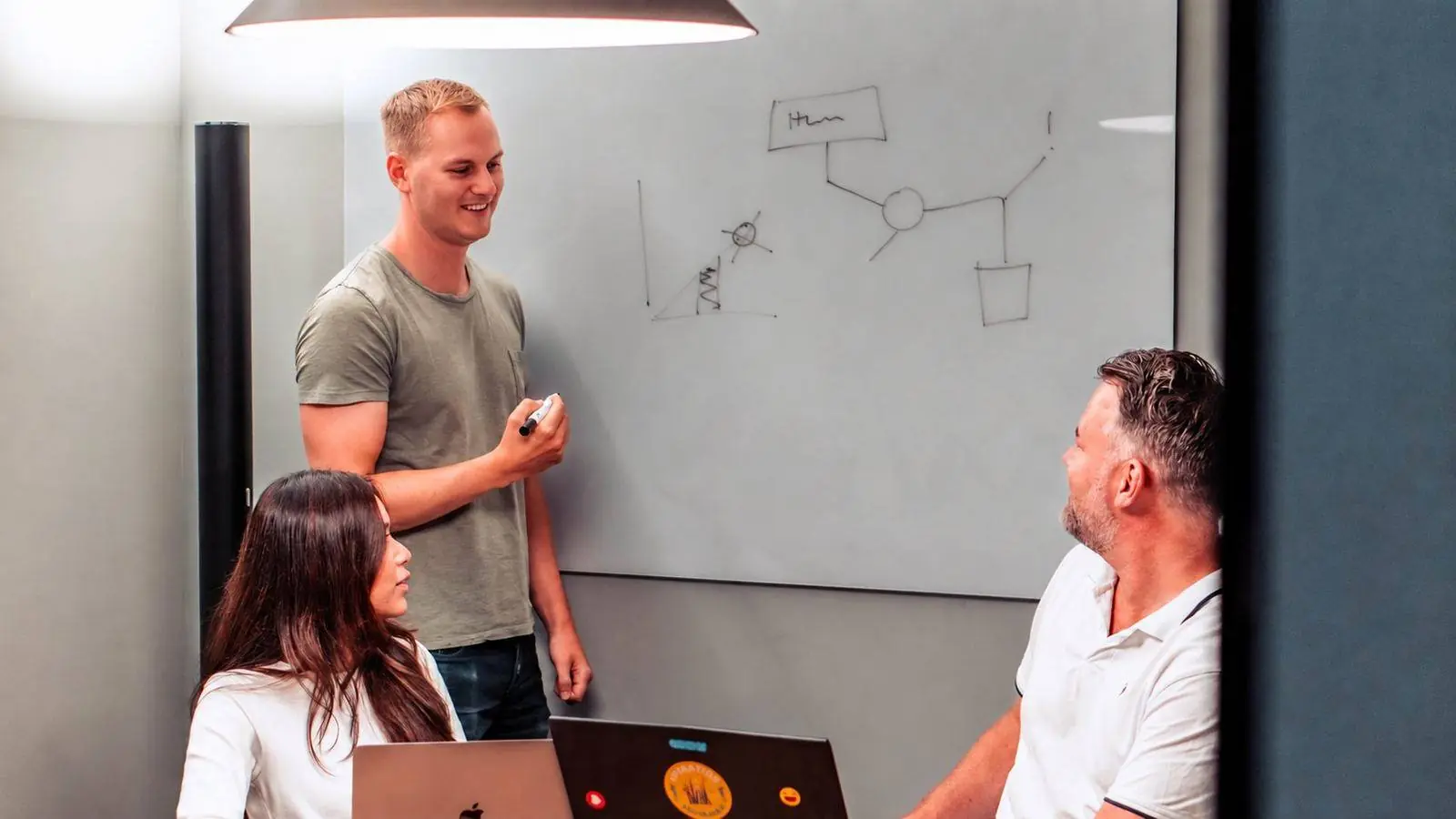 Andreas leading a strategy session at a whiteboard